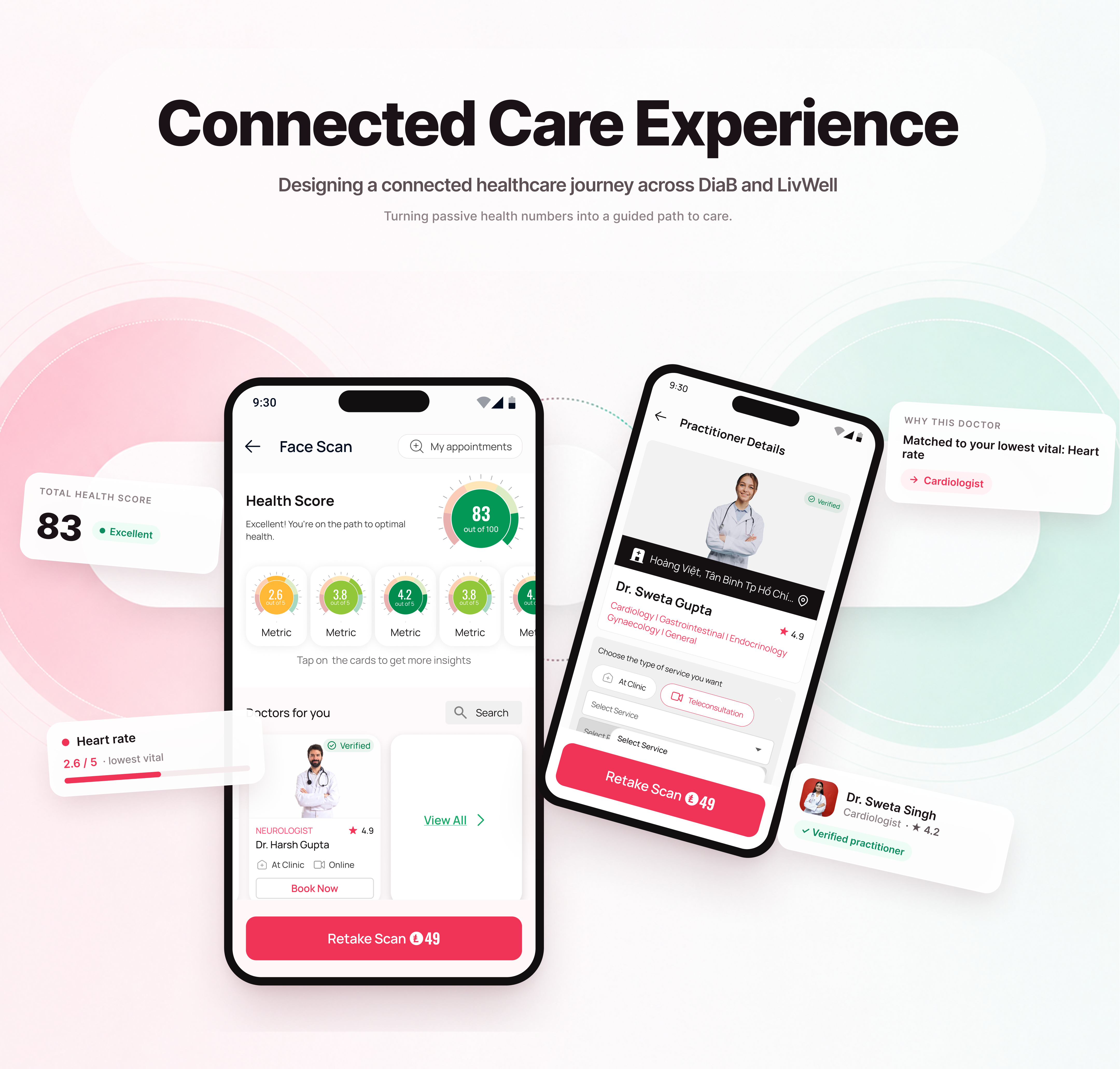 Connected Care hero