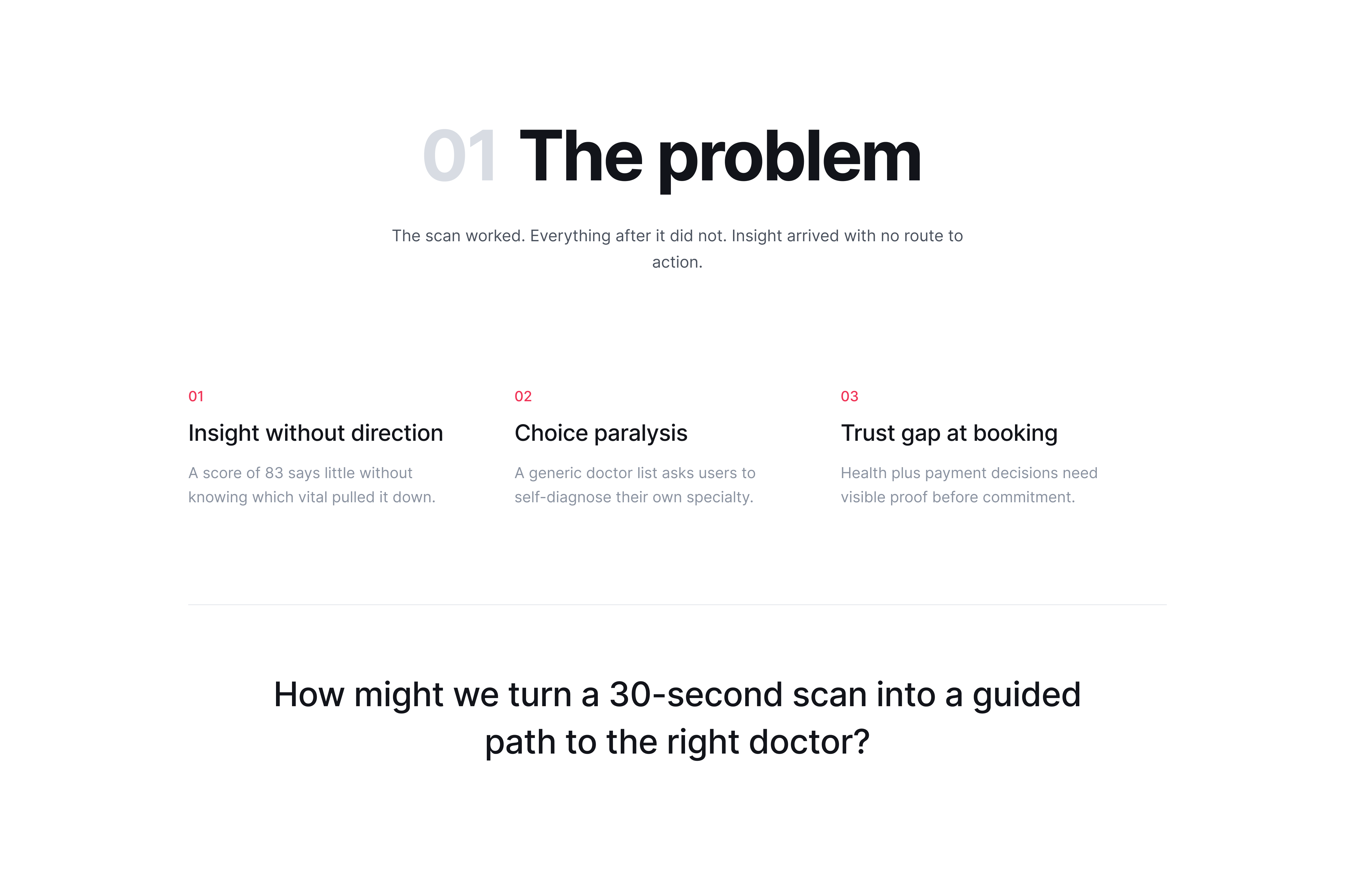 The problem