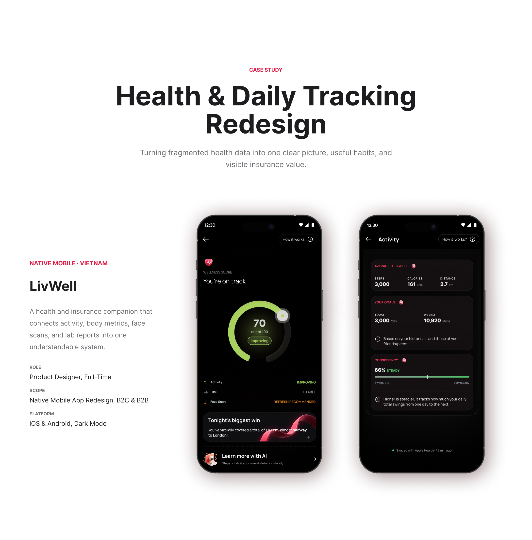 Hero: Health & Daily Tracking Redesign
