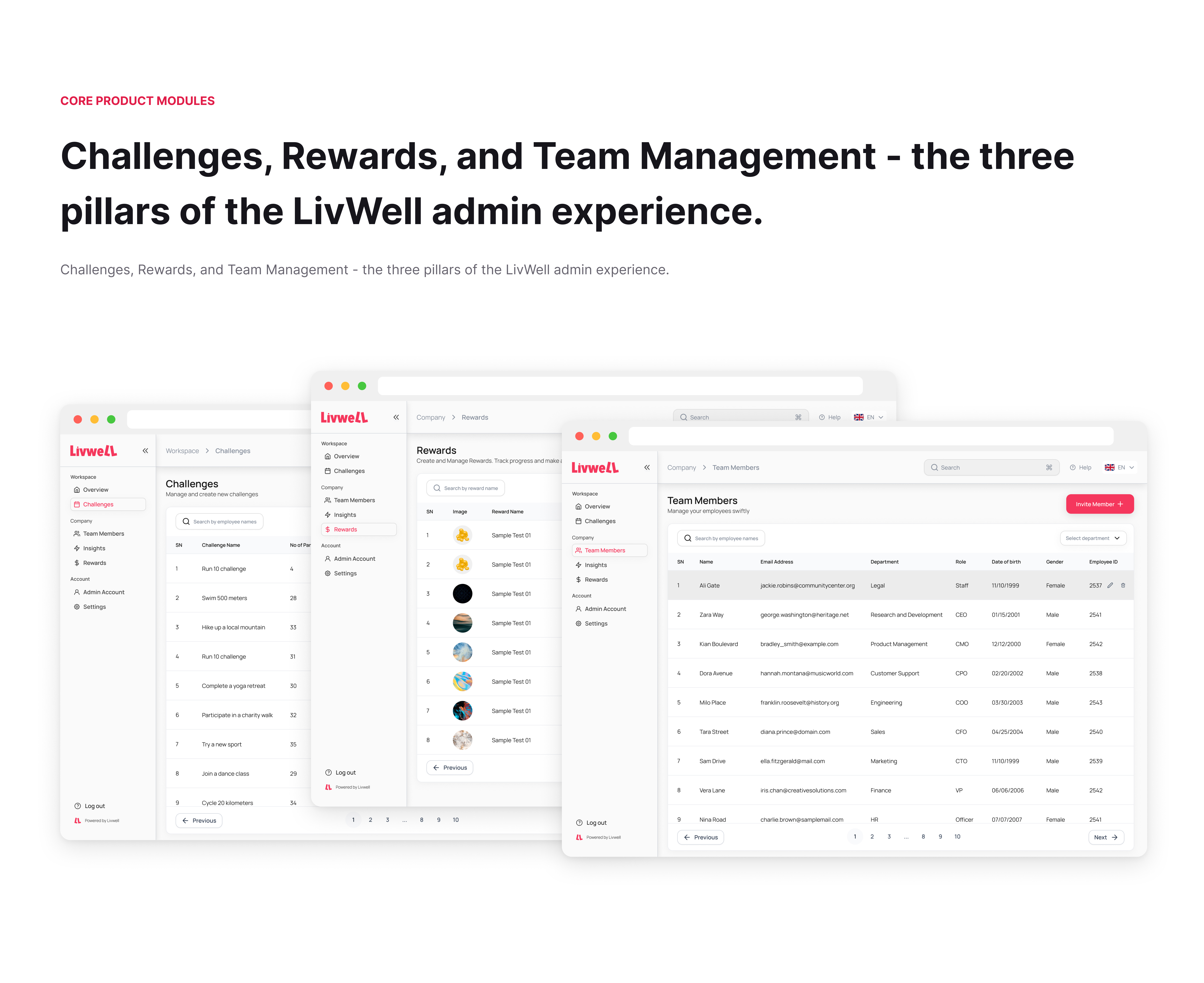 Sign-in to employee activation flow