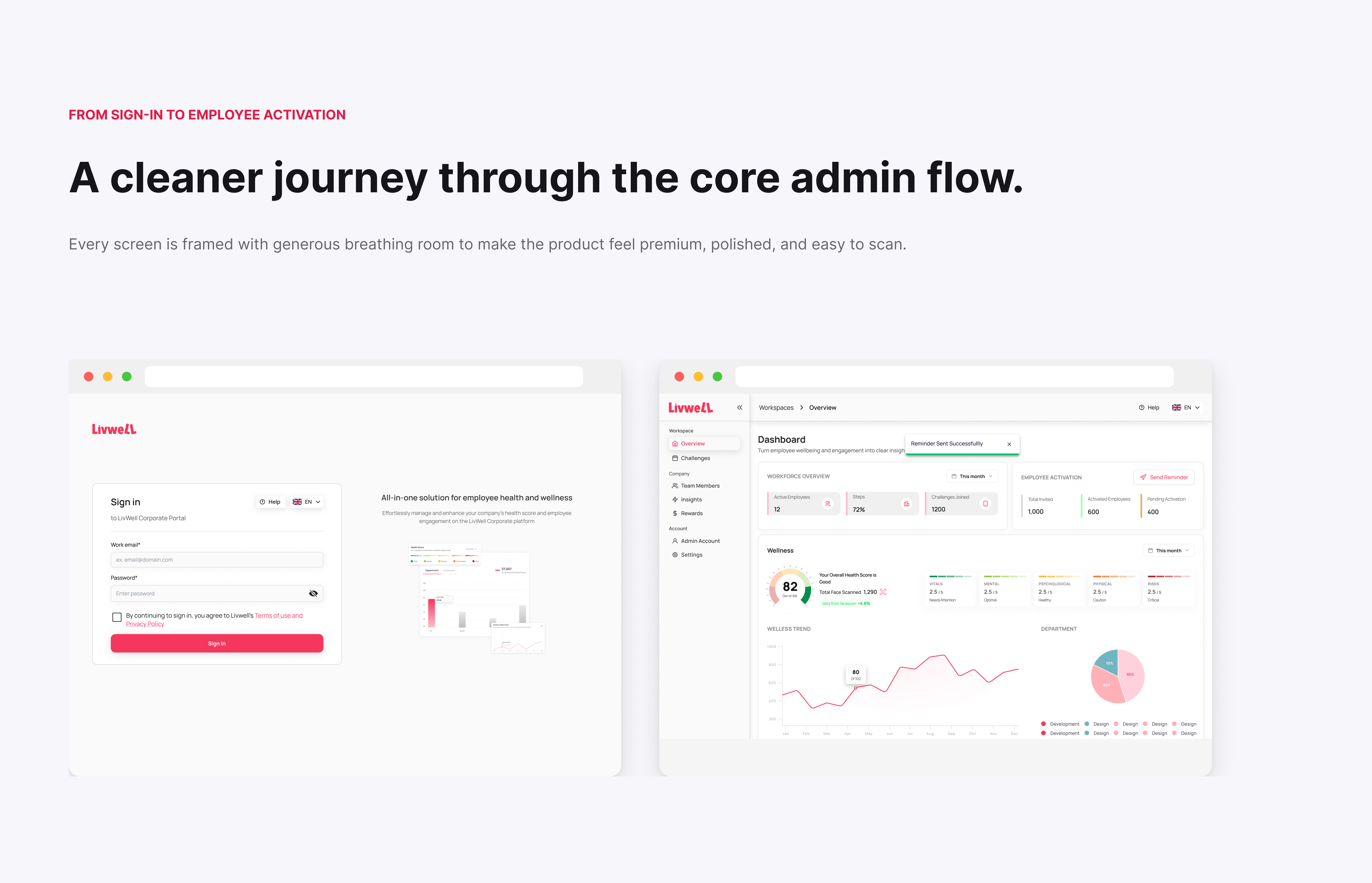 Consumer app ecosystem