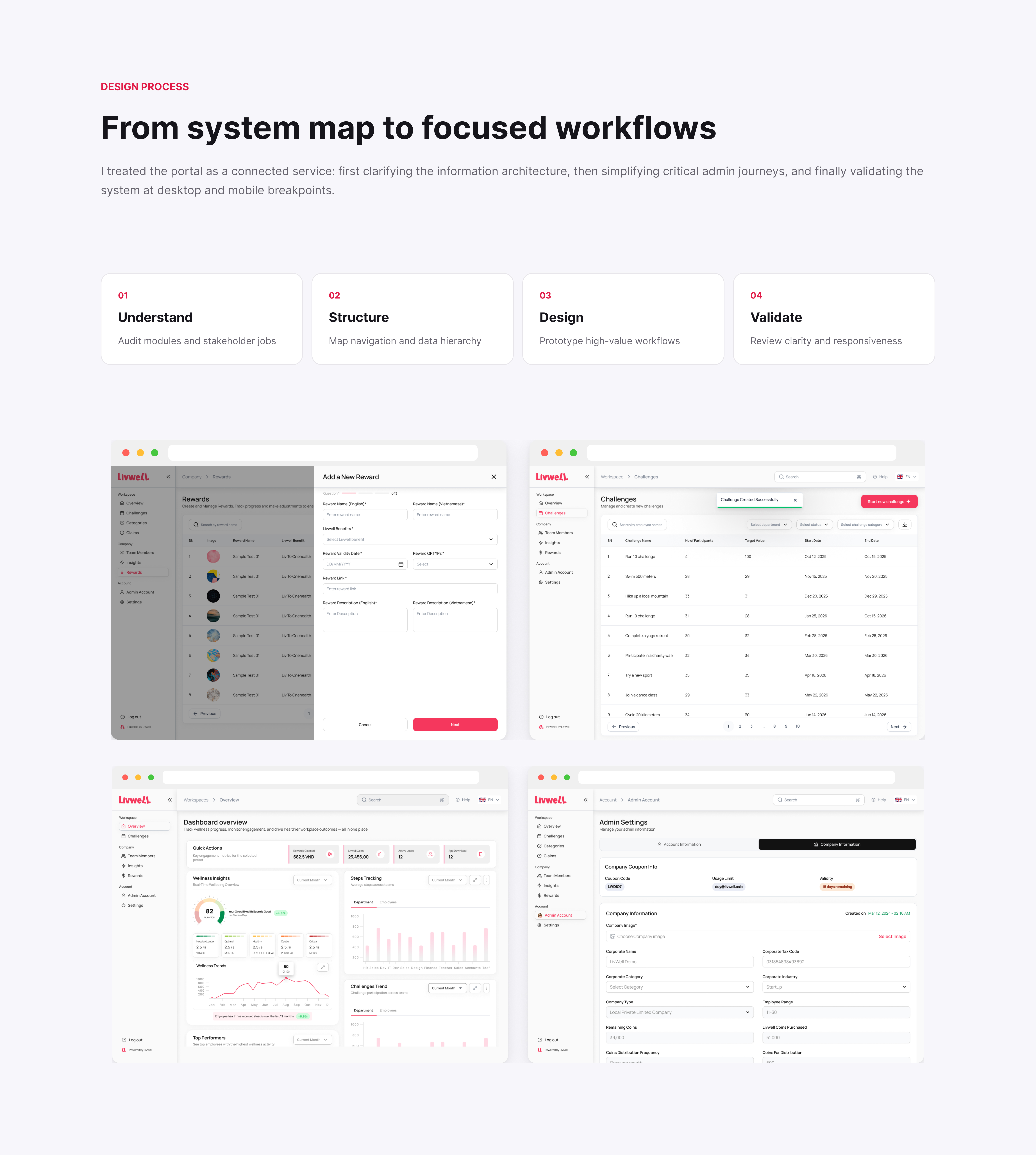 Design process and key screens